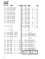 Предварительный просмотр 66 страницы Sony CDPCX455 - 400 Disc MegaStorage CD Changer Service Manual