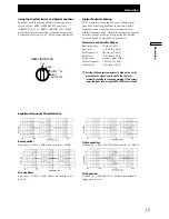 Preview for 15 page of Sony CDR-W33 Operating Instructions Manual