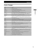 Предварительный просмотр 33 страницы Sony CDR-W33 Operating Instructions Manual