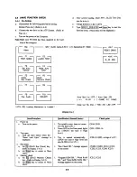 Предварительный просмотр 17 страницы Sony CDU-541-51 Service Manual