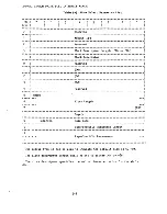 Предварительный просмотр 31 страницы Sony CDU-541 Interface Manual