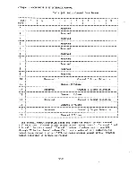 Предварительный просмотр 46 страницы Sony CDU-541 Interface Manual