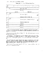 Предварительный просмотр 74 страницы Sony CDU-541 Interface Manual