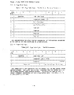 Предварительный просмотр 95 страницы Sony CDU-541 Interface Manual