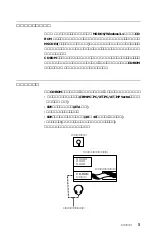 Предварительный просмотр 5 страницы Sony CDU701 User Manual