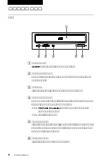 Предварительный просмотр 6 страницы Sony CDU701 User Manual