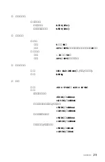 Предварительный просмотр 25 страницы Sony CDU701 User Manual