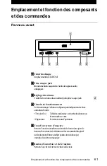 Предварительный просмотр 61 страницы Sony CDU701 User Manual