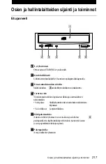 Предварительный просмотр 217 страницы Sony CDU701 User Manual