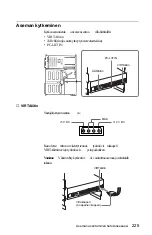 Предварительный просмотр 225 страницы Sony CDU701 User Manual