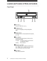 Preview for 8 page of Sony CDU711 User Manual