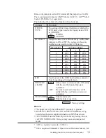 Preview for 11 page of Sony CDU948S User Manual