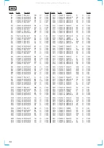 Preview for 34 page of Sony CDX-1000RF Service Manual