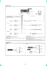 Предварительный просмотр 5 страницы Sony CDX-1150 - Compact Disc Player Service Manual