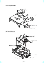 Предварительный просмотр 9 страницы Sony CDX-1150 - Compact Disc Player Service Manual