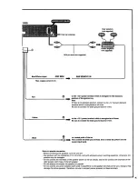 Предварительный просмотр 5 страницы Sony CDX-1200 - Fm/am Compact Disc Player Installation/Connections Manual