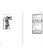 Preview for 15 page of Sony CDX-1200 - Fm/am Compact Disc Player Service Manual