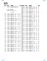 Preview for 30 page of Sony CDX-1200 - Fm/am Compact Disc Player Service Manual