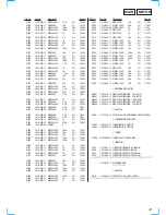 Preview for 33 page of Sony CDX-1200 - Fm/am Compact Disc Player Service Manual