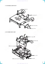 Preview for 9 page of Sony CDX-1300 - Fm/am Compact Disc Player Service Manual