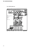 Preview for 30 page of Sony CDX-2000S Service Manual