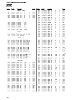 Preview for 40 page of Sony CDX-2000S Service Manual