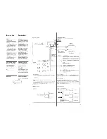 Preview for 7 page of Sony CDX-3167 Service Manual