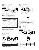 Preview for 14 page of Sony CDX-3167 Service Manual