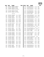 Preview for 35 page of Sony CDX-3167 Service Manual