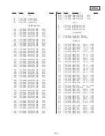 Preview for 37 page of Sony CDX-3167 Service Manual