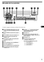 Предварительный просмотр 15 страницы Sony CDX-3170 Operating Instructions Manual