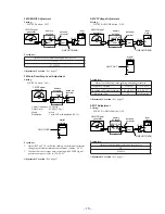 Предварительный просмотр 15 страницы Sony CDX-3170 Service Manual