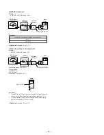 Предварительный просмотр 16 страницы Sony CDX-3170 Service Manual