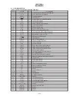 Предварительный просмотр 19 страницы Sony CDX-3170 Service Manual