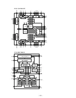 Предварительный просмотр 31 страницы Sony CDX-3170 Service Manual