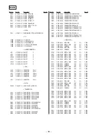 Предварительный просмотр 40 страницы Sony CDX-3170 Service Manual