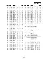 Предварительный просмотр 41 страницы Sony CDX-3170 Service Manual