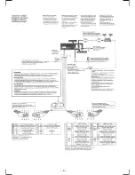 Preview for 8 page of Sony CDX-3250 Service Manual