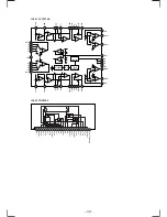 Preview for 32 page of Sony CDX-3250 Service Manual