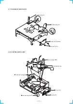 Предварительный просмотр 11 страницы Sony CDX-3700 Service Manual