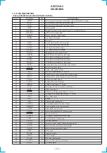 Предварительный просмотр 13 страницы Sony CDX-3700 Service Manual