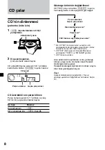 Предварительный просмотр 80 страницы Sony CDX-3900R Operating Instruction