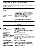 Предварительный просмотр 120 страницы Sony CDX-3900R Operating Instruction