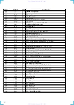 Preview for 14 page of Sony CDX-4000X - Fm/am Compact Disc Player Service Manual