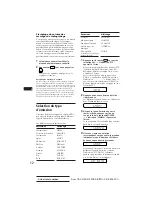 Предварительный просмотр 30 страницы Sony CDX-4100RDS Operating Instructions Manual