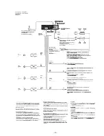 Preview for 9 page of Sony CDX-4180 Instalation Service Manual