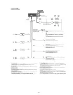 Предварительный просмотр 9 страницы Sony CDX-4250 - Fm/am Compact Disc Changer System Service Manual