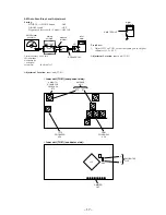 Предварительный просмотр 17 страницы Sony CDX-4250 - Fm/am Compact Disc Changer System Service Manual