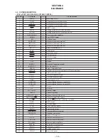 Предварительный просмотр 19 страницы Sony CDX-4250 - Fm/am Compact Disc Changer System Service Manual