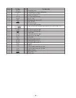 Предварительный просмотр 20 страницы Sony CDX-4250 - Fm/am Compact Disc Changer System Service Manual